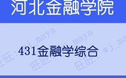 河北金融学院考研真题难度如何？