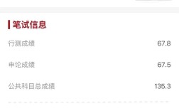 2025延边国考成绩何时公布？