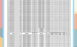 广州大学数据结构考研
