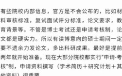 管理科学与工程考博难度究竟如何？