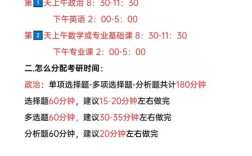 生物考研学科教学备考时间如何规划？