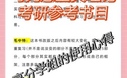 马克思理论考研参考书有哪些必读？