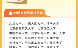 34所自主划线大学有何特殊优势？
