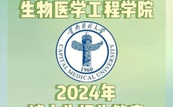 首都医科大学生理学考博有何关键要点？