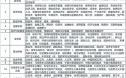 2025厦门税务国考