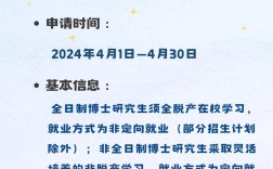 中国海洋大学金融考博有何报考要求？