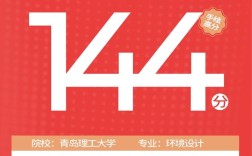 青岛理工大学美术考研怎么备考？