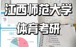 江西师范大学考研排名如何？