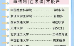 MBA读完后能直接考博吗？