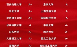 暨南大学控制工程考研难不难？