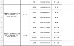 2025国考贵州职位何时发布？