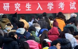 国科大考研辅导班，怎么选才靠谱？