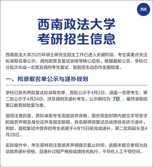 西政2025考研招生简章有何新变化?-图1 西政2025考研招生简章有何新变化?-图1