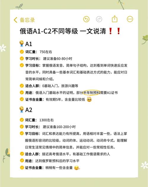 北外俄语MTI能考博吗?博士点与报考条件是什么?-图2 北外俄语MTI能考博吗?博士点与报考条件是什么?-图2