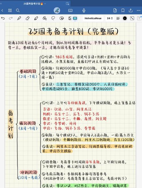 2025国考考情有何新变化？-图2