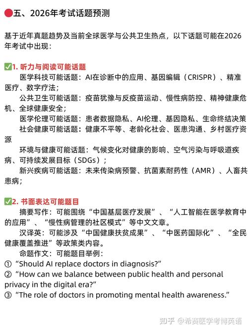 xdf2025医学考博英语如何高效备考？-图3