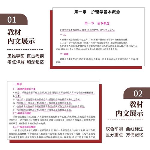 2025考研护理综合真题难度如何？-图2