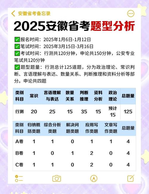 2025国考省考时间何时公布？-图3