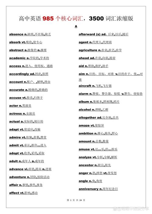 考博单词10000带音标-图1