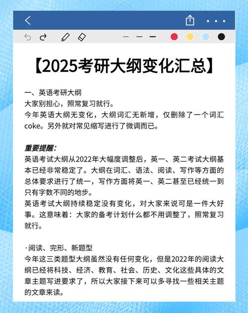2025英语二考研大纲有哪些变化?-图2 2025英语二考研大纲有哪些变化?-图2