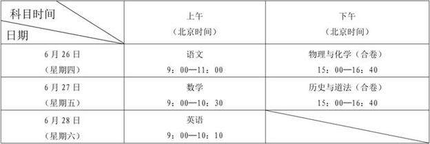 2025国考深圳考时间何时公布？-图1