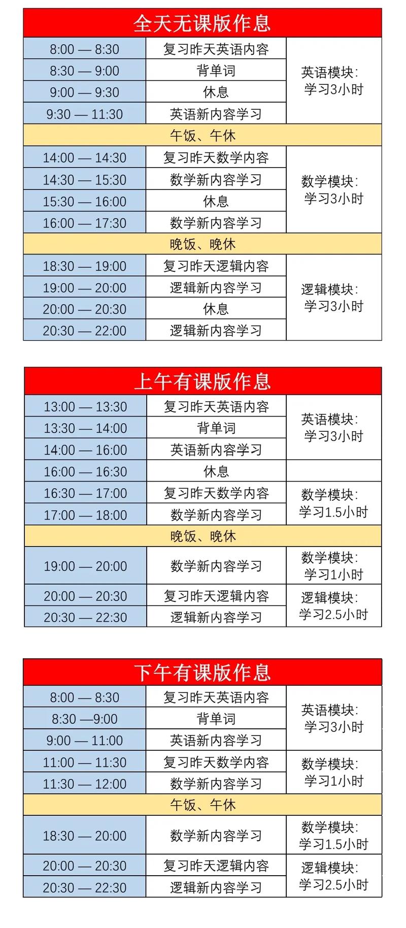 2025考研考试时间几月几日?-图3 2025考研考试时间几月几日?-图3