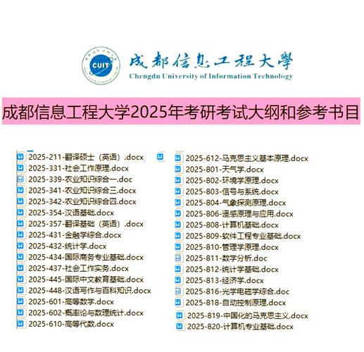 2025考研大纲已发布？-图1