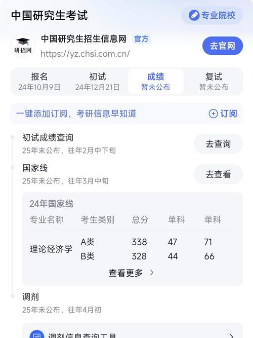 2025考研初试成绩何时查?查分流程是怎样的?-图1 2025考研初试成绩何时查?查分流程是怎样的?-图1