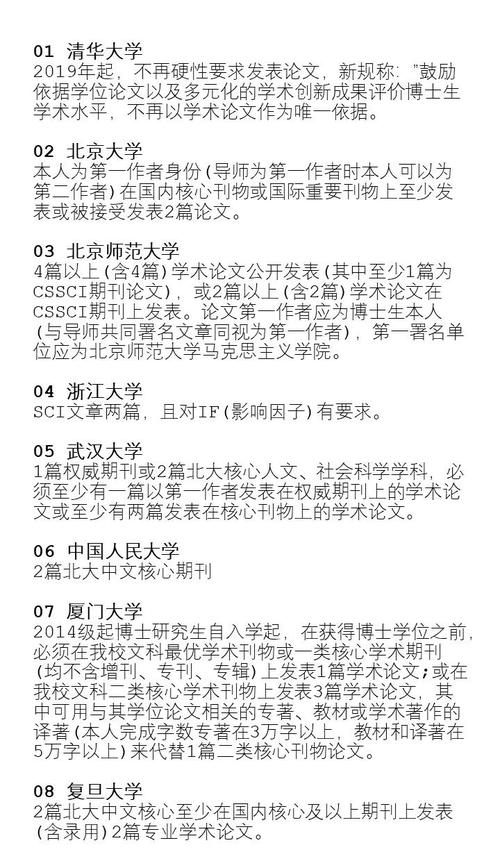 中国社会科学院考博有哪些具体要求？-图1