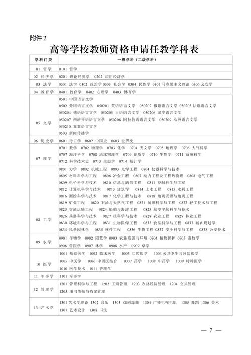 2025国考教师资格证何时报名？-图1
