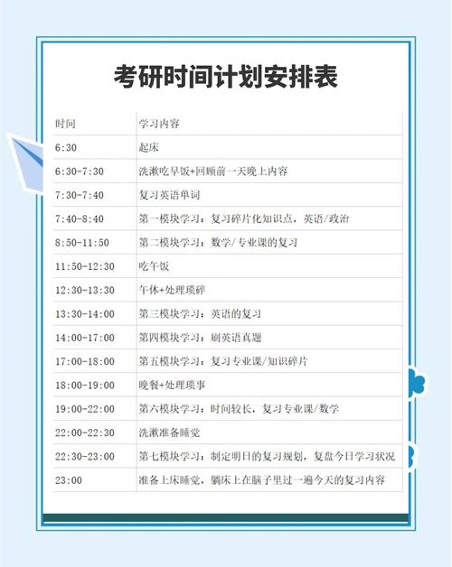 2025考研科目时间安排何时公布？-图2