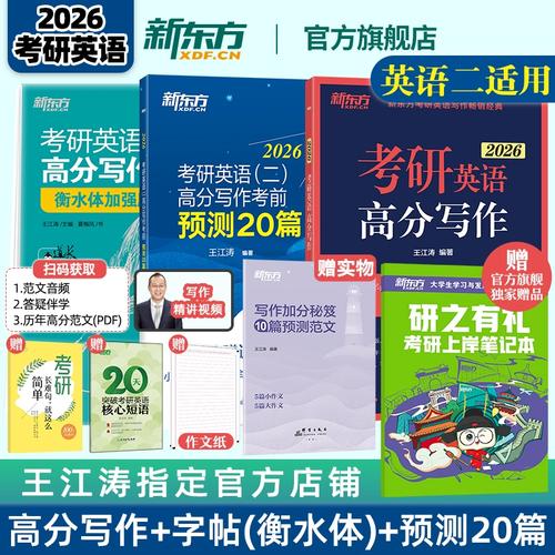 2025考研英语作文会考什么话题？-图2