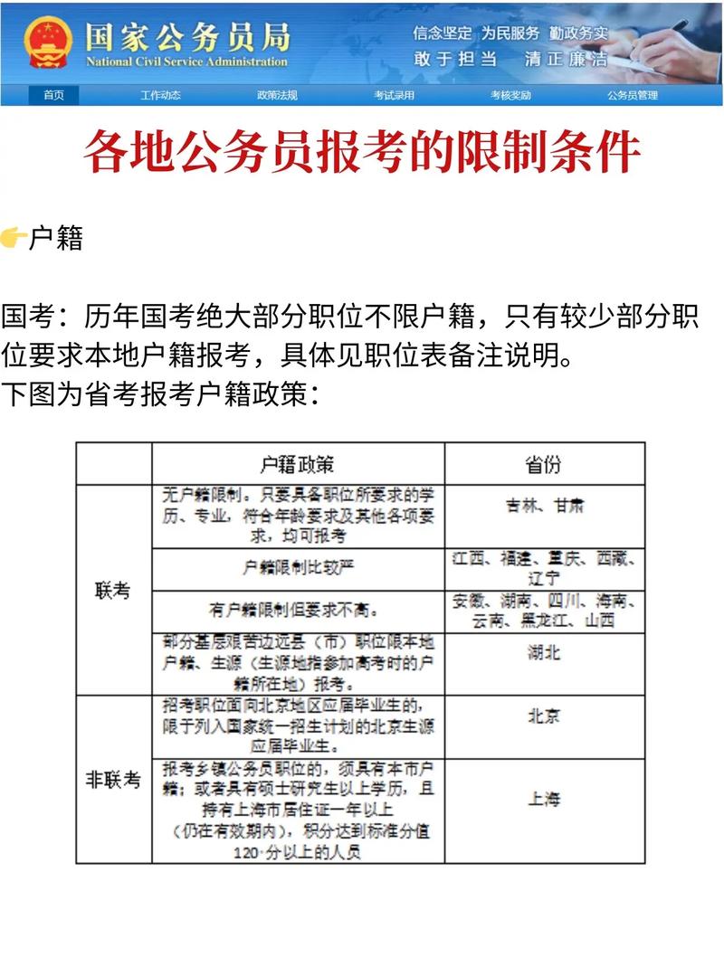 公务员国考具体考试时间何时公布?-图1 公务员国考具体考试时间何时公布?-图1