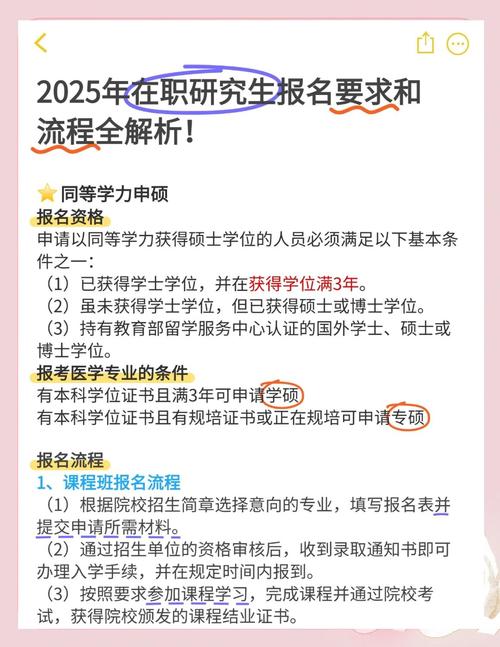 2025考研报名现场确认-图2 2025考研报名现场确认-图2