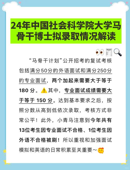 中国社会科学院考博查分-图1