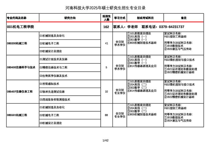 2025考研专业目录何时公布？-图1