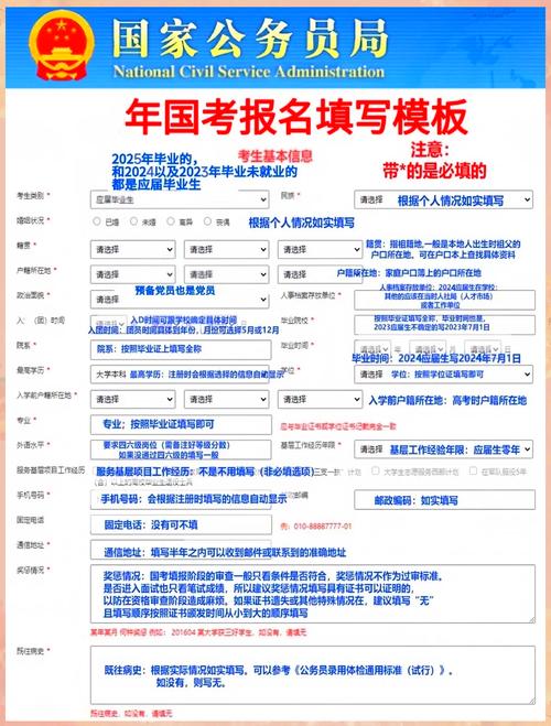 2025国考报名条件有哪些具体要求？-图3