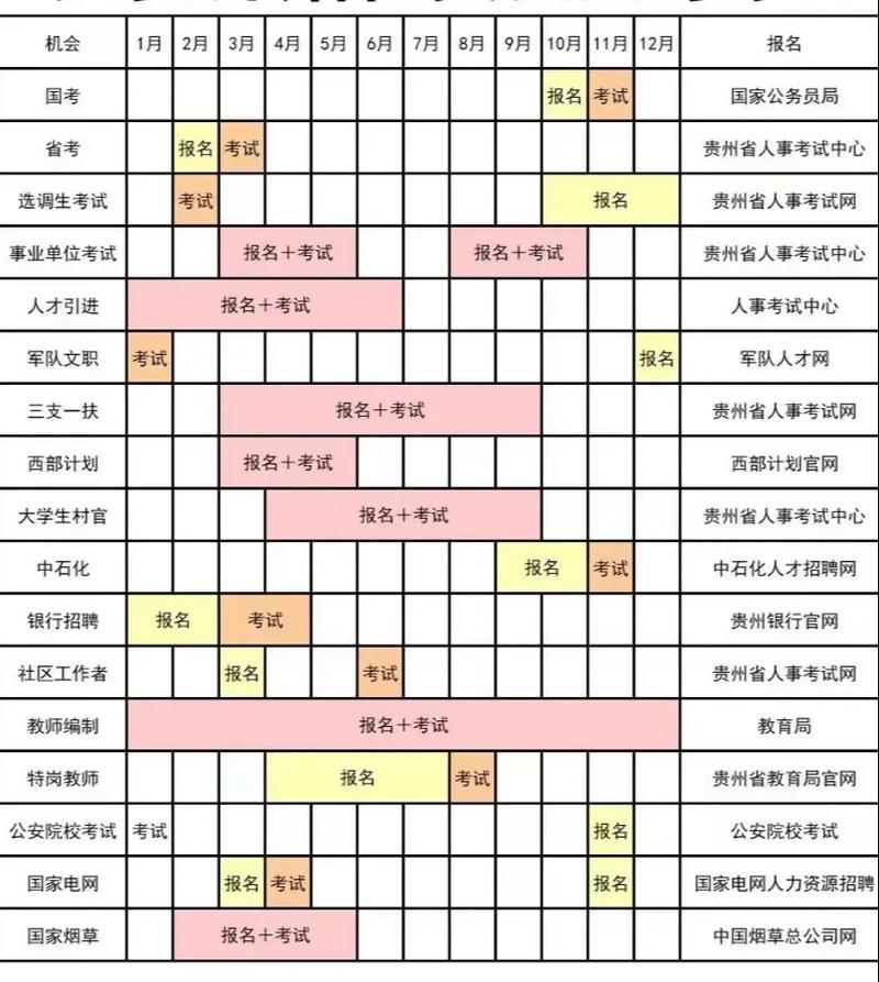 国考成绩何时出？查分时间定了没？-图3