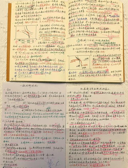 四川大学生理学考博回忆,真题难度如何?-图1 四川大学生理学考博回忆,真题难度如何?-图1