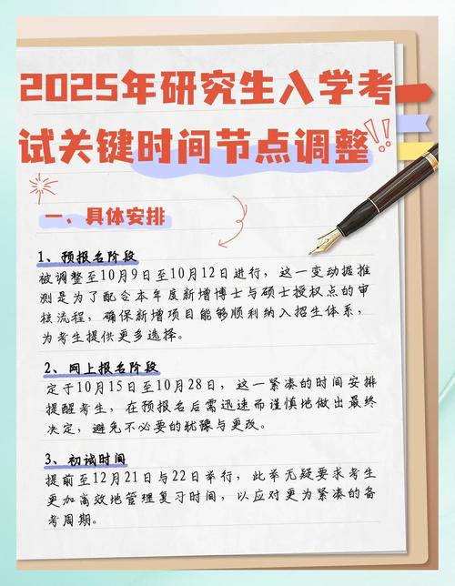 考研报名时间2025入口-图2