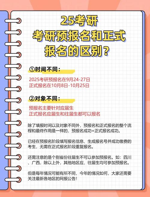 2025考研报名确认时间几号开始？-图1