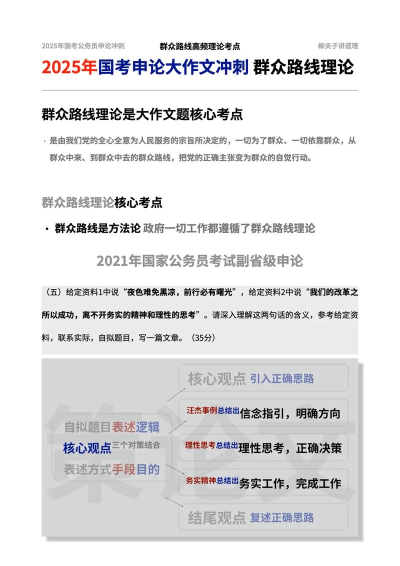 2025年4月国考申论主题是什么?-图2 2025年4月国考申论主题是什么?-图2