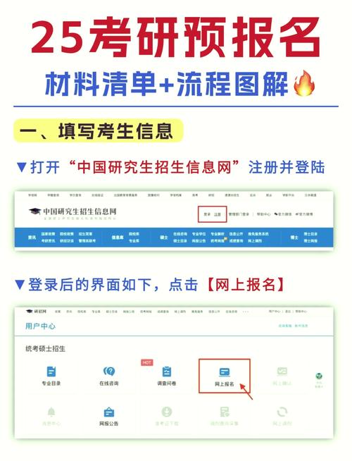 2025考研报名现场确认需准备哪些材料?-图3 2025考研报名现场确认需准备哪些材料?-图3