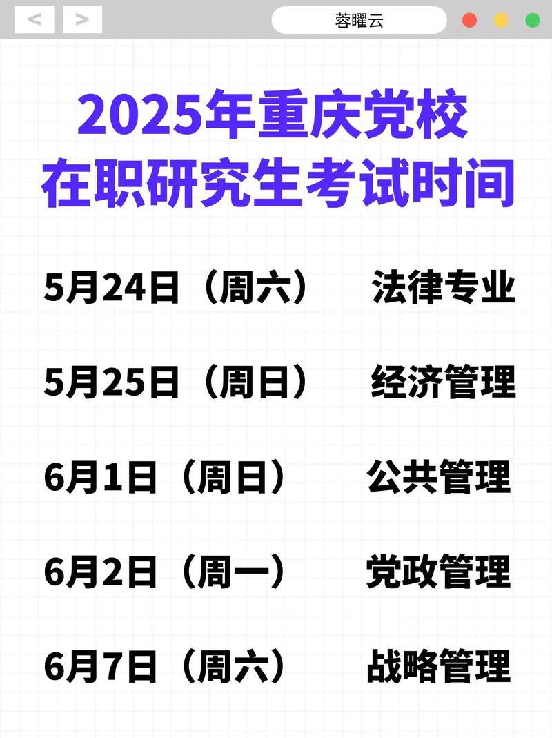 2025在职考研时间线如何规划？-图3