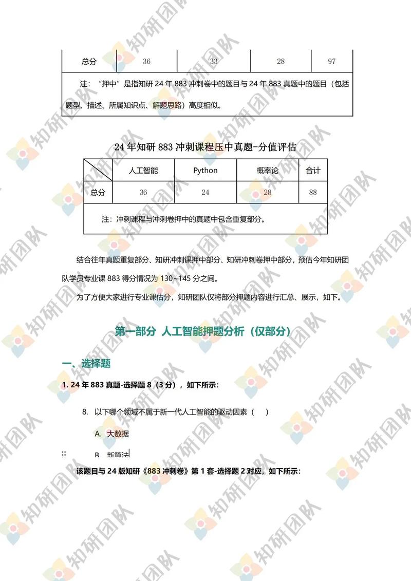 中科院管理学院考博真题-图1 中科院管理学院考博真题-图1