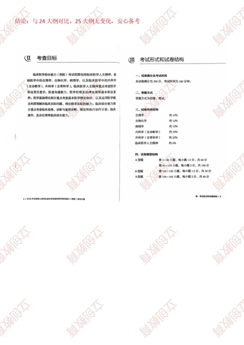 2025考研西医综合大纲有哪些变化？-图2