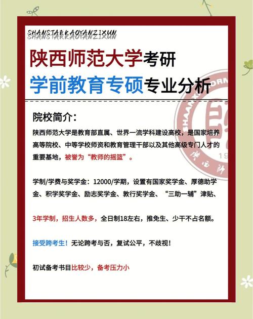 陕师大学前教育考研考什么？难度如何？-图2