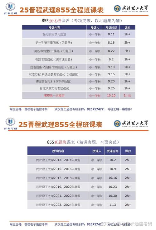 武汉理工考研招生目录有何新变化？-图1