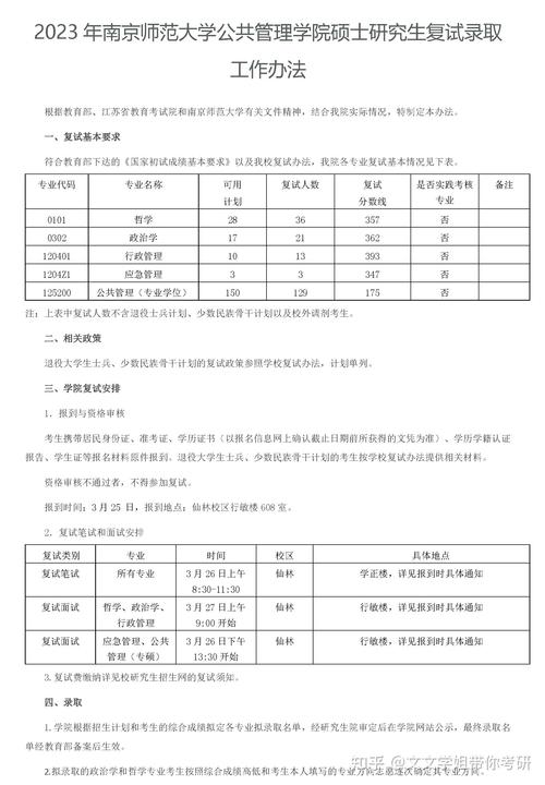 南京师范大学政治学考博有何报考关键？-图1