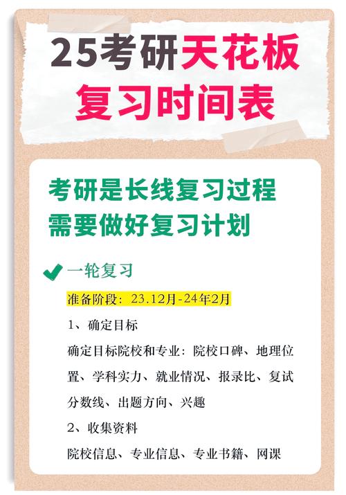 考研真题啥时候做最合适？-图3